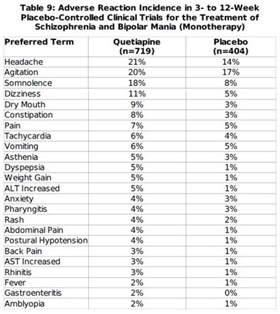 Table 9.jpg 9 - Table 9